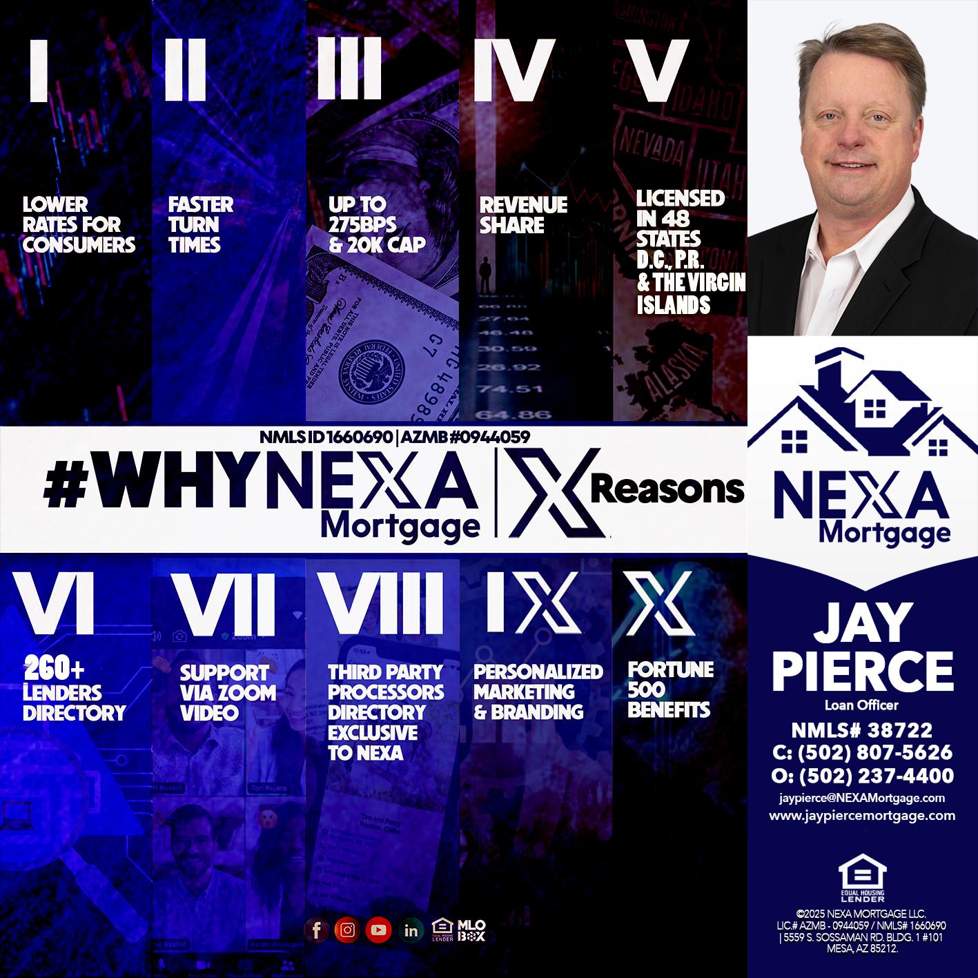WHYNEXA TOP X - Jay Pierce -Mortgage Loan Officer