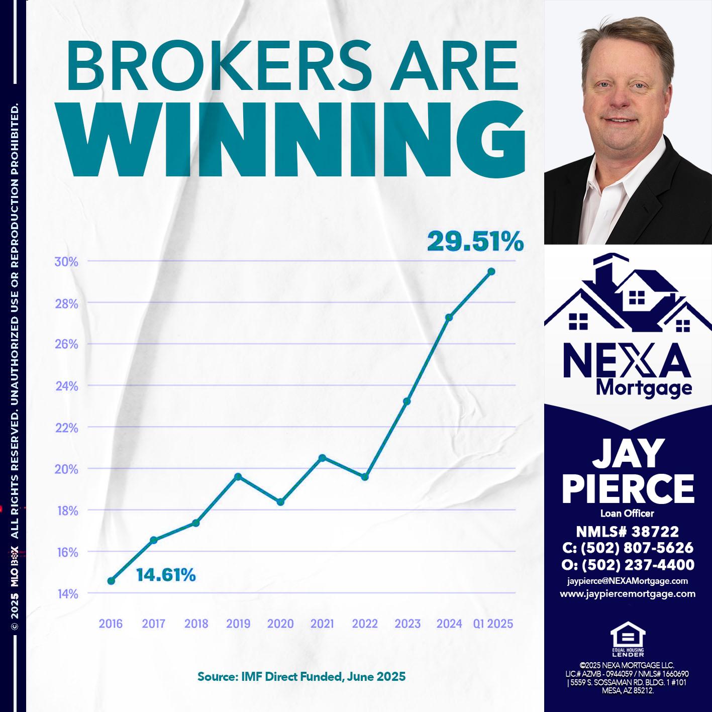 BROKERS ARE WINNING - Jay Pierce -Mortgage Loan Officer