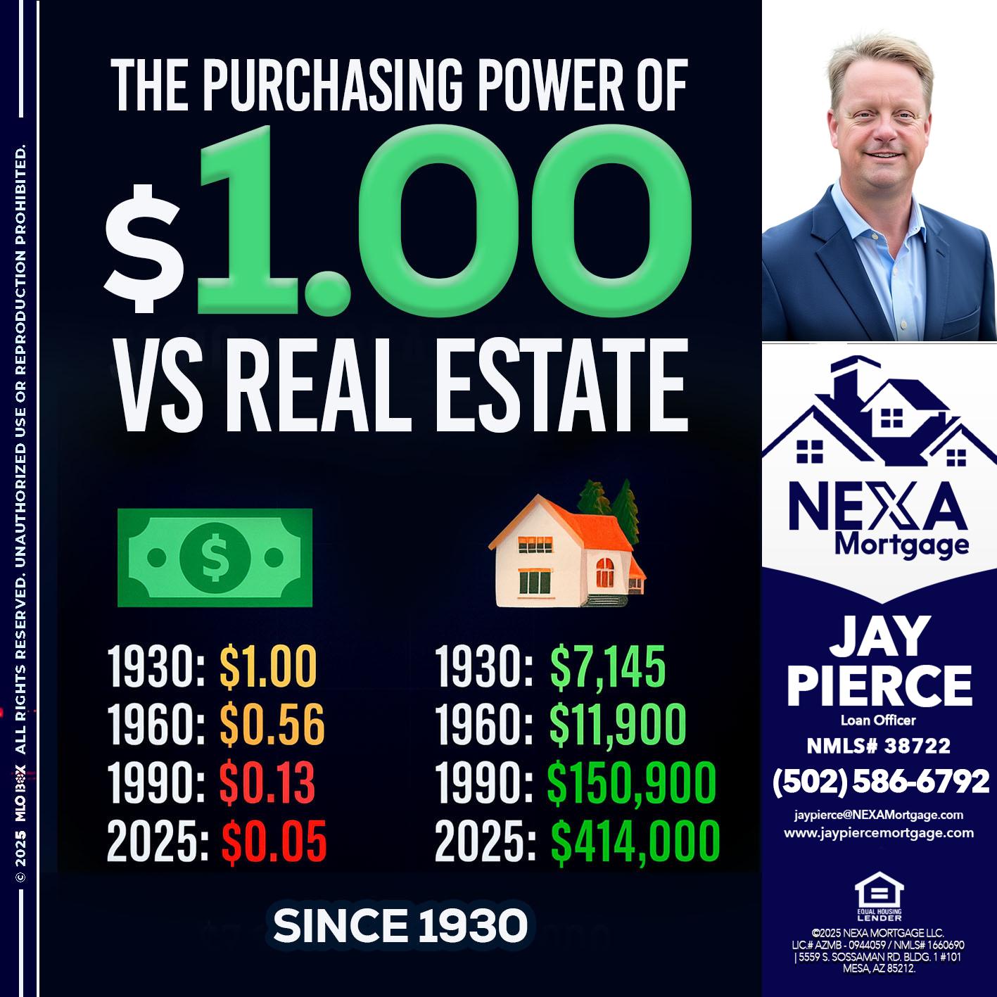 THE PURCHASING - Jay Pierce -Mortgage Loan Officer