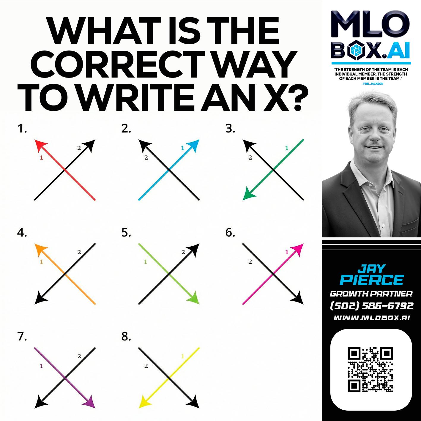 WHAT IS THE CORRECT WAY - Jay Pierce -Mortgage Loan Officer