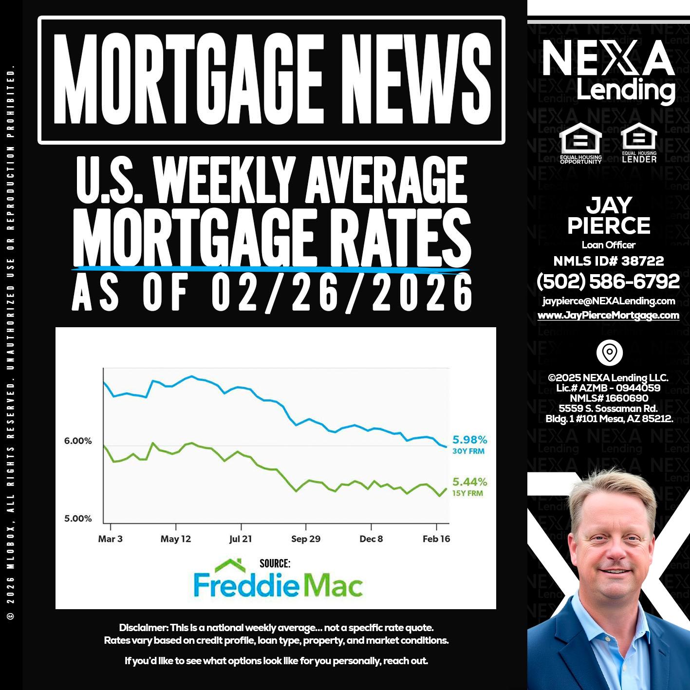 mortgage news - Jay Pierce -Mortgage Loan Officer