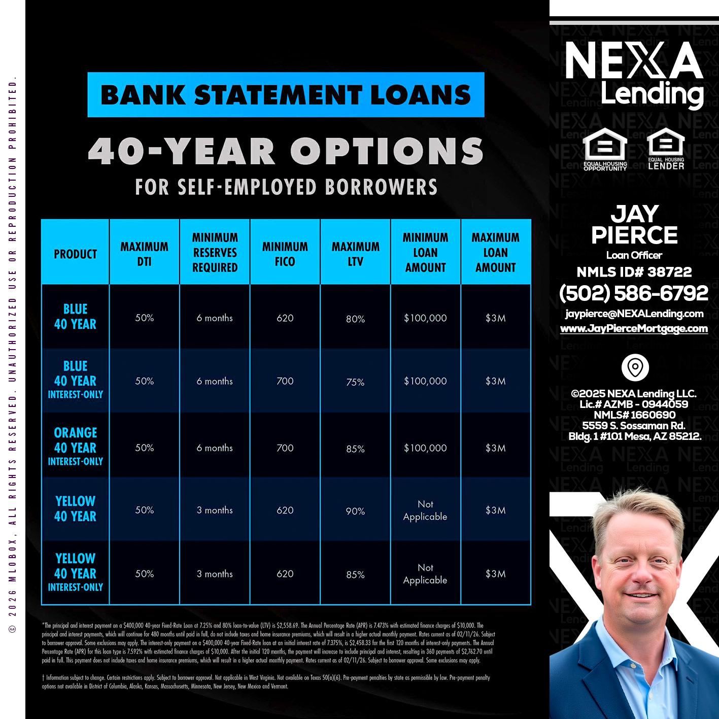40 YR. OPTIONS - Jay Pierce -Mortgage Loan Officer