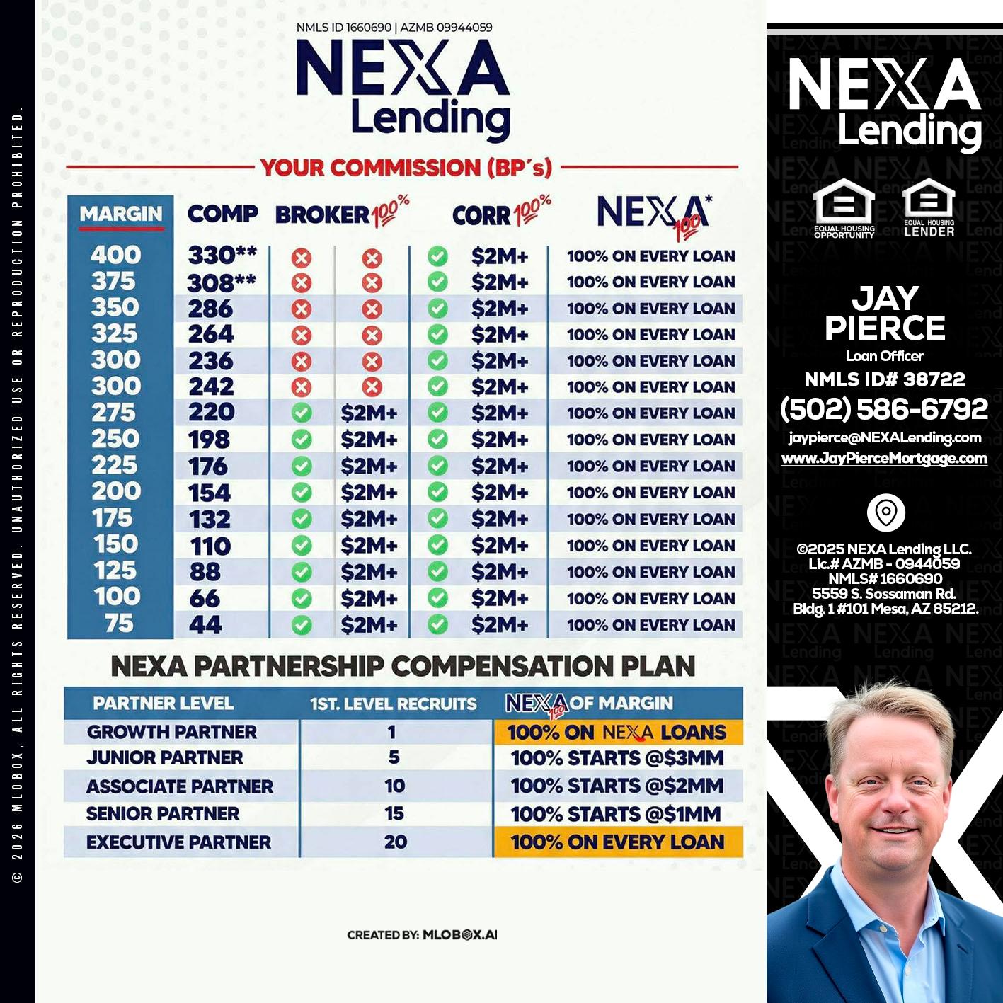 COMP - Jay Pierce -Mortgage Loan Officer