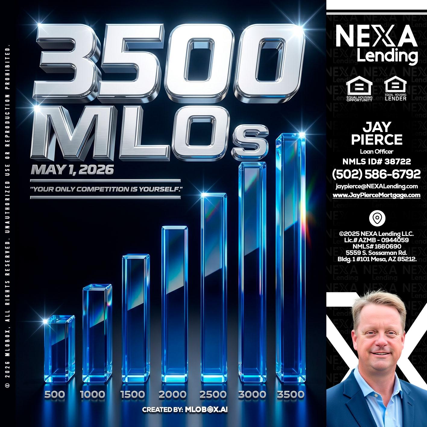 3500 MLOs - Jay Pierce -Mortgage Loan Officer
