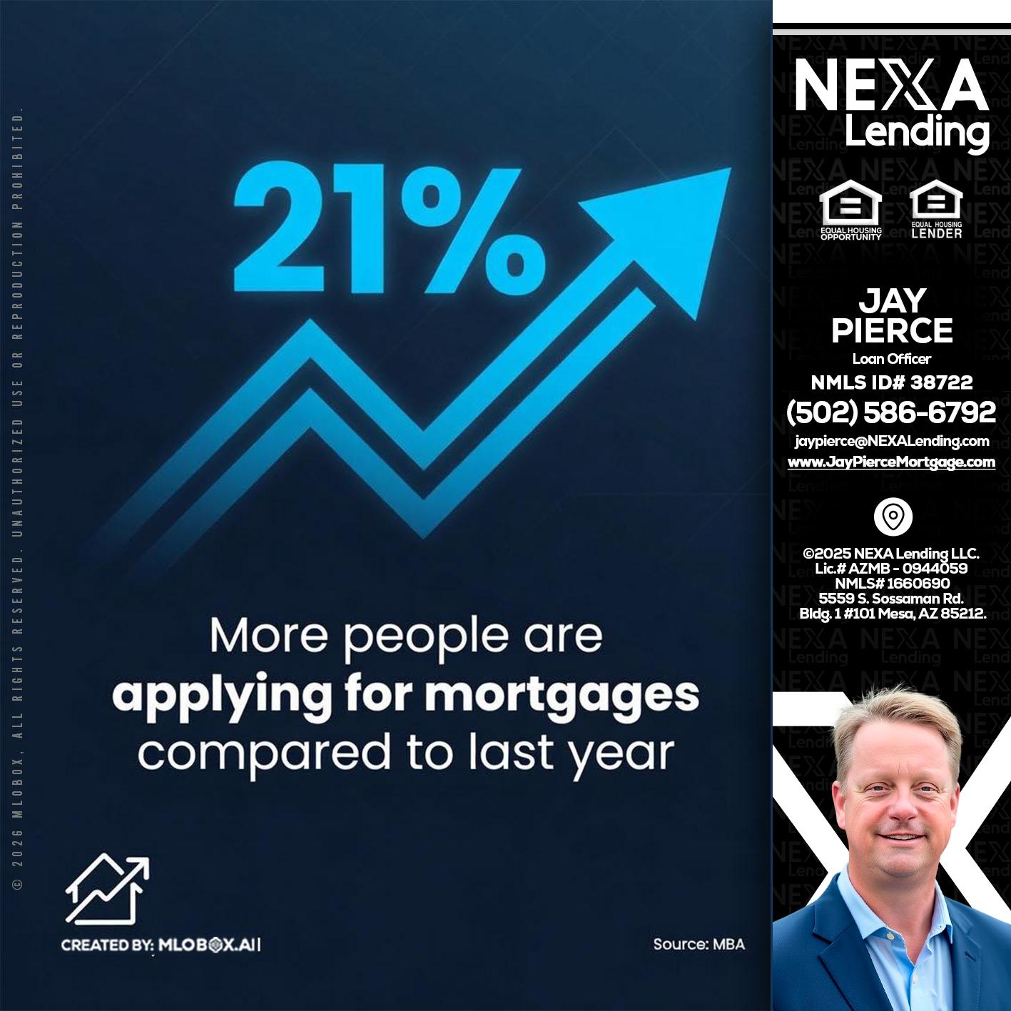 21% - Jay Pierce -Mortgage Loan Officer