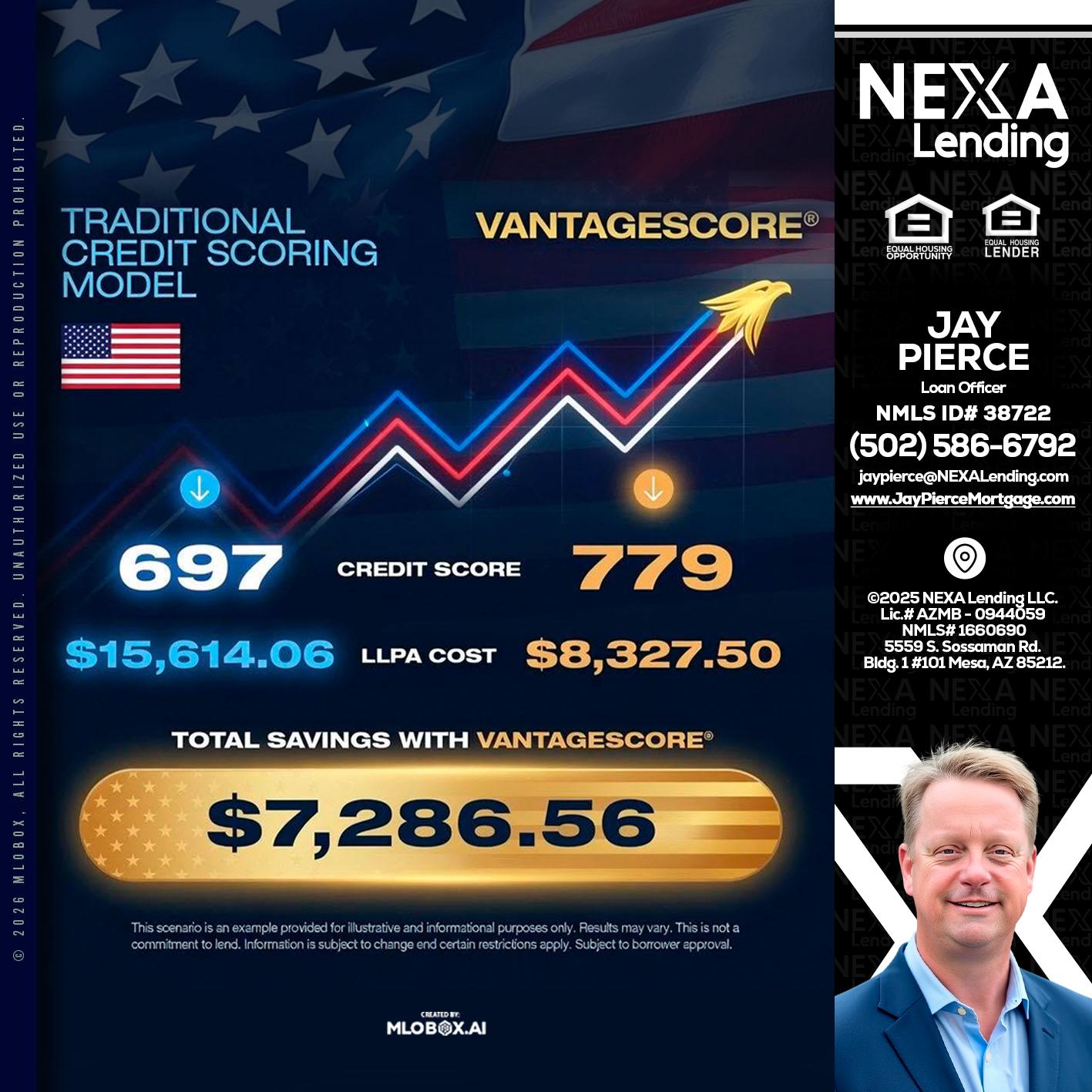 7,286.56 - Jay Pierce -Mortgage Loan Officer