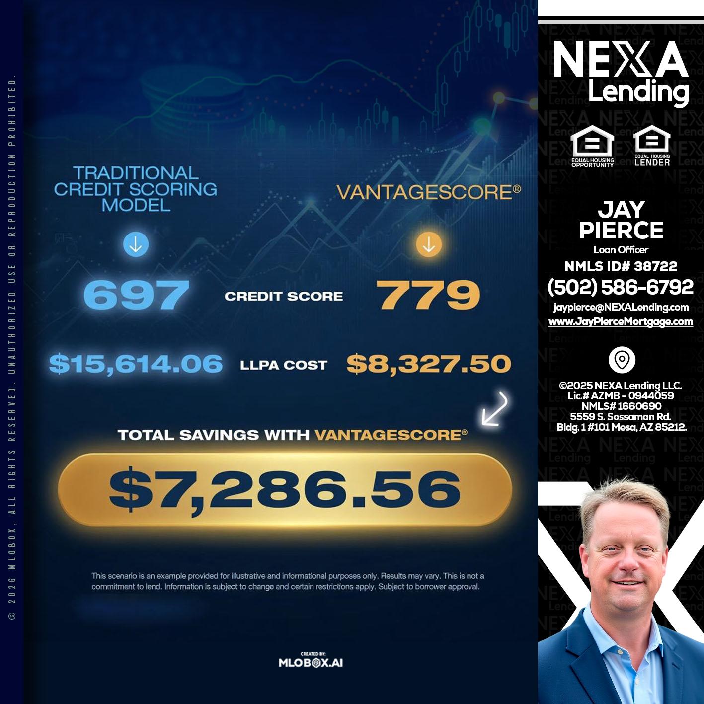 $7,286.56 - Jay Pierce -Mortgage Loan Officer