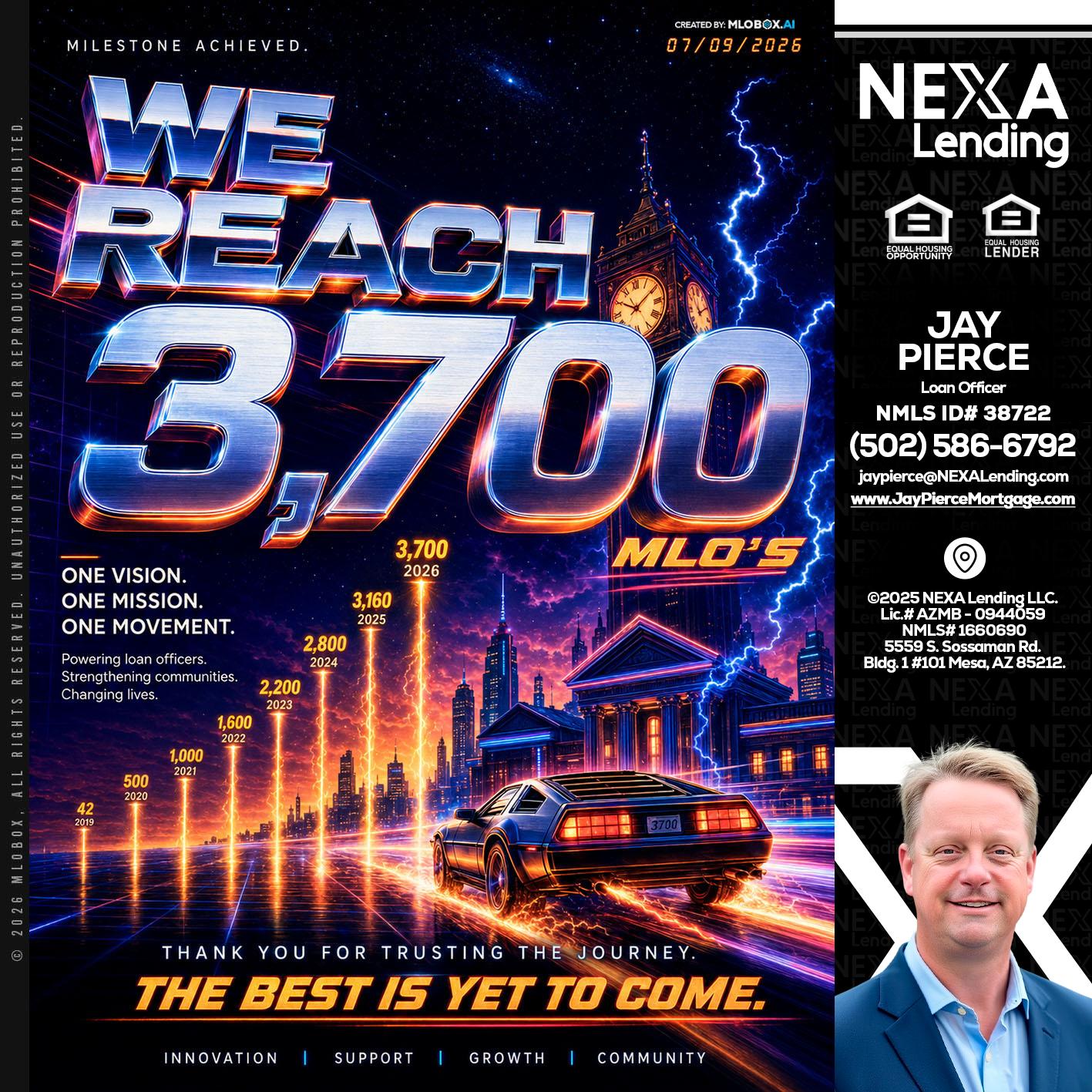 3700 MLOs - Jay Pierce -Mortgage Loan Officer